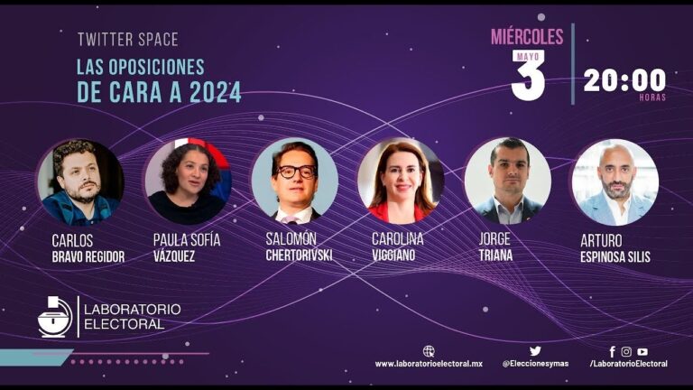 Oposiciones Laboratorio 2024: Todo lo que necesitas saber