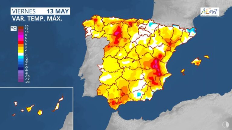 Guía completa para las oposiciones de AEMET