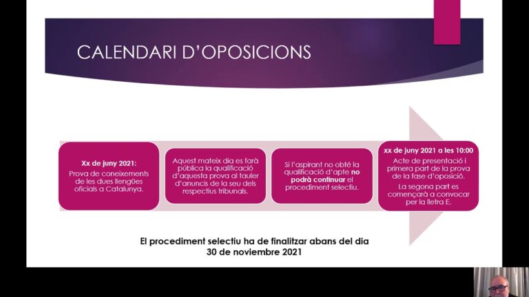 Gu&iacute;a completa del tauler de l’aspirant a les oposicions