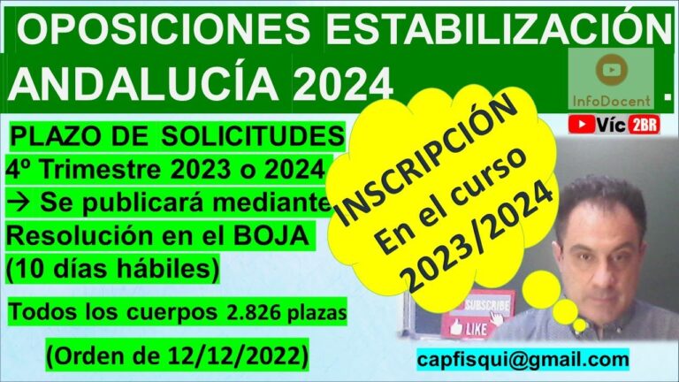 Calificaciones Oposiciones Secundaria Andalucía 2024: Resultados y Análisis