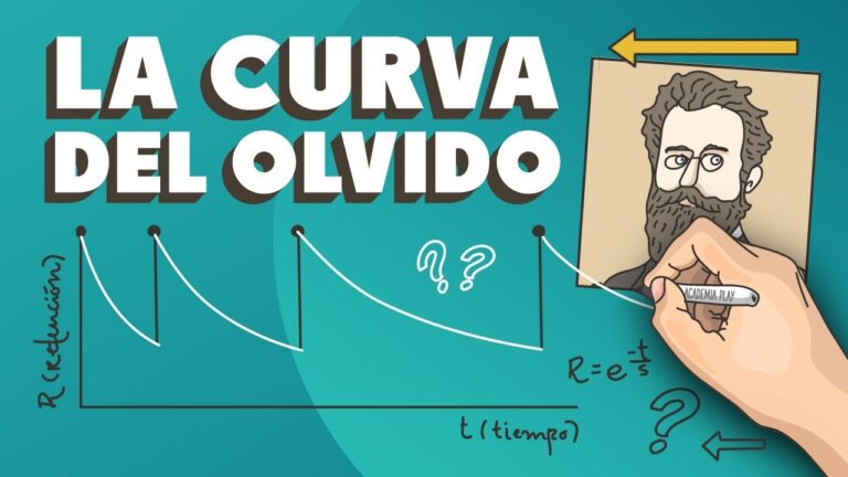 Cómo vencer la curva del olvido en las oposiciones