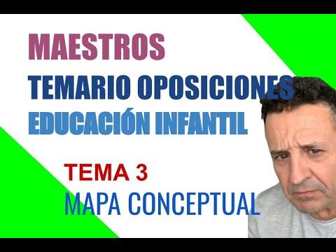 Gu&iacute;a completa: Temario Oposiciones Infantil en Andaluc&iacute;a