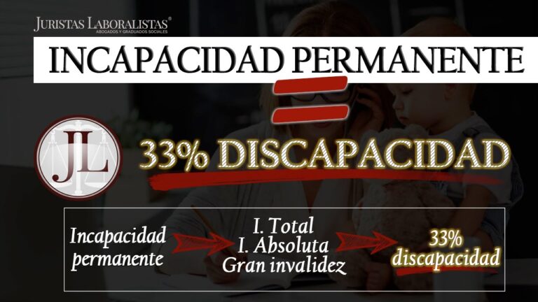 Oposiciones con Discapacidad: Todo lo que Necesitas Saber