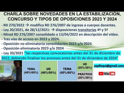 Las claves del Decreto de Oposiciones 2024