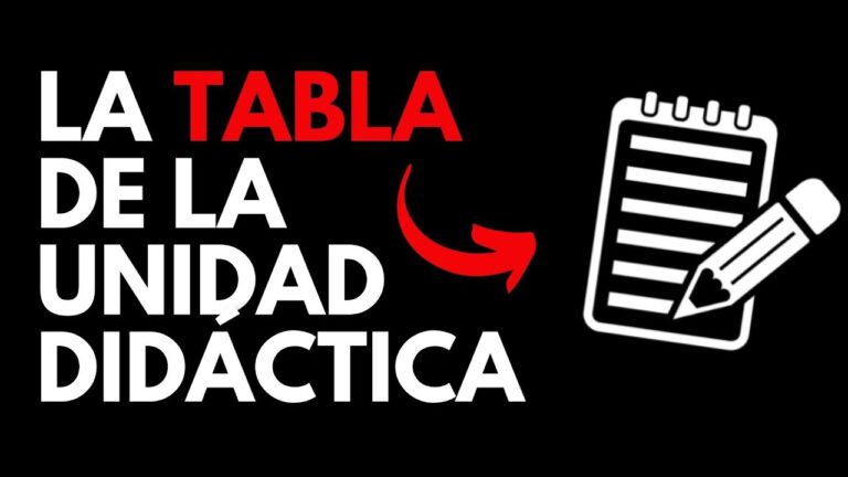 Tabla Unidad Didáctica para Oposiciones