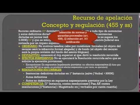 Recursos legales contra actos de tribunales de oposiciones