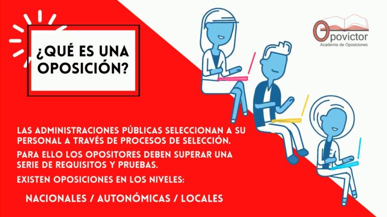 Gu&iacute;a para aprobar las oposiciones con &eacute;xito: Consejos de Opovictor